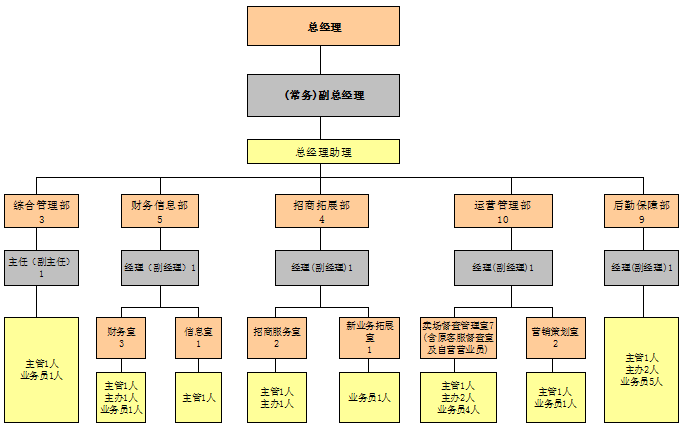 Y3国际官网·(中国游)官方网站