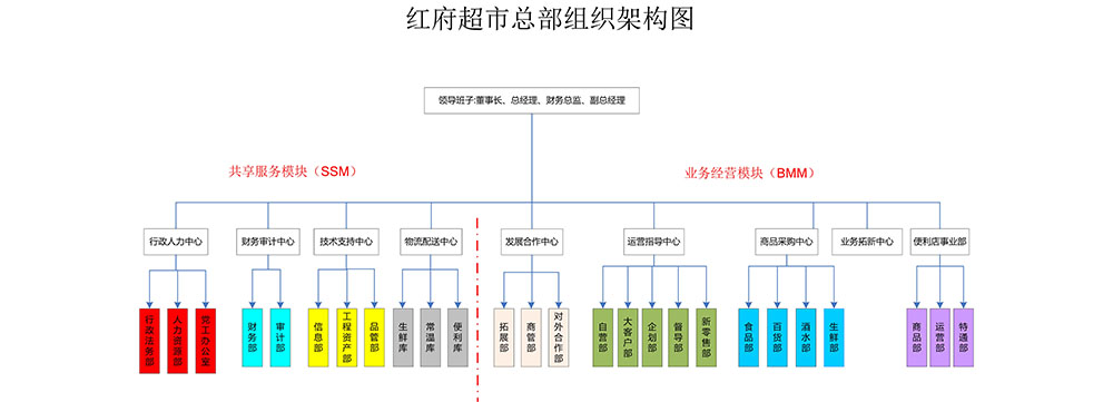 Y3国际官网·(中国游)官方网站