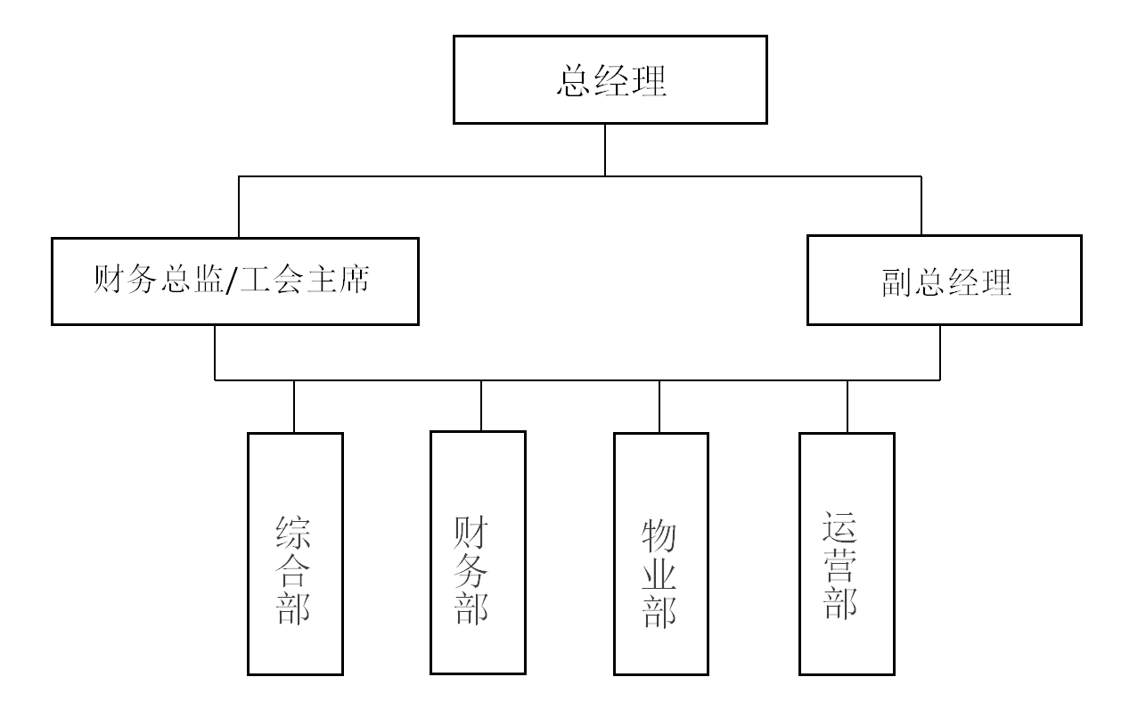 Y3国际官网·(中国游)官方网站